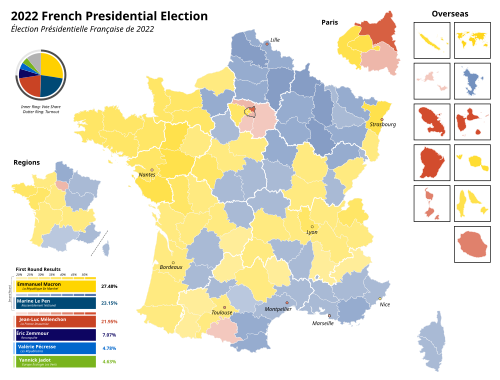 2022 French presidential election
